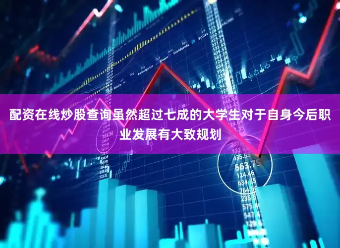 配资在线炒股查询虽然超过七成的大学生对于自身今后职业发展有大致规划