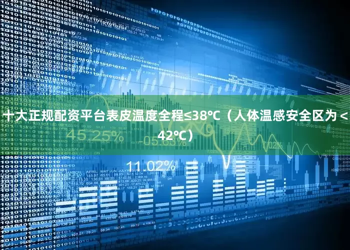 十大正规配资平台表皮温度全程≤38℃（人体温感安全区为＜42℃）